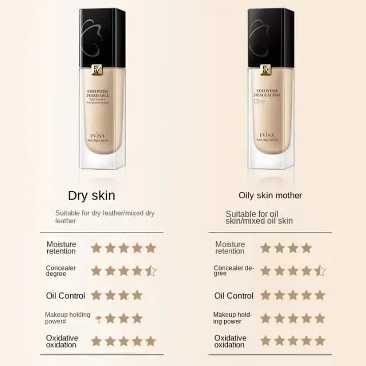 FV Edelweiss Permeable Light Essence Liquid Foundation